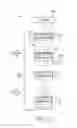 Fig. 17 - ENHANCEMENTS FOR USE OF A DISPLAY IN A SOFTWARE CONFIGURABLE LIGHTING DEVICE