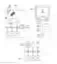 Fig. 27 - ENHANCEMENTS FOR USE OF A DISPLAY IN A SOFTWARE CONFIGURABLE LIGHTING DEVICE