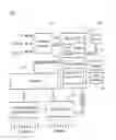 Fig. 02 - ENHANCEMENTS FOR USE OF A DISPLAY IN A SOFTWARE CONFIGURABLE LIGHTING DEVICE