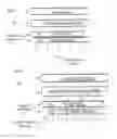 Fig. 10 - ENHANCEMENTS FOR USE OF A DISPLAY IN A SOFTWARE CONFIGURABLE LIGHTING DEVICE