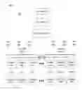 Fig. 23 - ENHANCEMENTS FOR USE OF A DISPLAY IN A SOFTWARE CONFIGURABLE LIGHTING DEVICE
