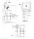 Fig. 27 - ENHANCEMENTS FOR USE OF A DISPLAY IN A SOFTWARE CONFIGURABLE LIGHTING DEVICE