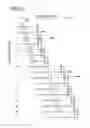 Fig. 30 - LIQUID CRYSTAL DISPLAY