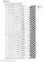 Fig. 35 - LIQUID CRYSTAL DISPLAY