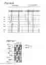 Fig. 45 - LIQUID CRYSTAL DISPLAY