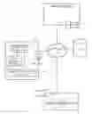 Fig. 01 - Power and processor management for a personal imaging system