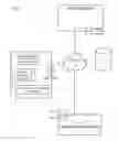 Fig. 02 - Power and processor management for a personal imaging system