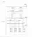 Fig. 03 - Display driving circuit and display apparatus including the same