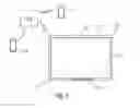 Fig. 02 - Automated method of displaying personalized photos on a digital picture frame