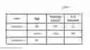 Fig. 01 - ADAPTIVE MESSAGE DISPLAY DURATION