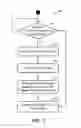 Fig. 04 - ADAPTIVE MESSAGE DISPLAY DURATION