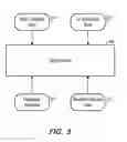 Fig. 06 - ADAPTIVE MESSAGE DISPLAY DURATION