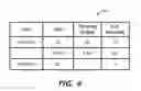 Fig. 07 - ADAPTIVE MESSAGE DISPLAY DURATION