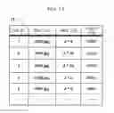 Fig. 16 - Method of controlling head-mounted display system