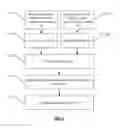 Fig. 06 - Nano-polymer bonded musical instrument string