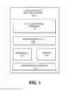Fig. 02 - Facilitating dynamic and intelligent conversion of text into real user speech