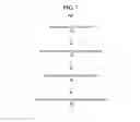 Fig. 09 - Generation and application of universal hypothesis ranking model