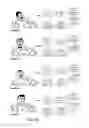 Fig. 28 - Methods and vehicles for processing voice input and use of tone/mood in voice input to select vehicle response