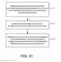 Fig. 44 - Methods and vehicles for processing voice input and use of tone/mood in voice input to select vehicle response