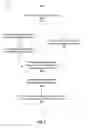 Fig. 08 - Audio-visual speech recognition with scattering operators
