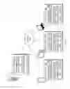 Fig. 02 - Conversational analytics