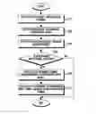 Fig. 01 - Method for cancelling echo and an electronic device thereof