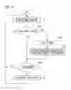 Fig. 07 - Sound source identification apparatus and sound source identification method