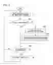 Fig. 09 - Sound source identification apparatus and sound source identification method