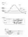 Fig. 11 - Sound source identification apparatus and sound source identification method