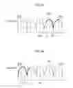 Fig. 04 - Noise reduction device, noise reduction method, and noise reduction program