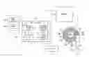 Fig. 01 - Hard disk drive and head positioning method