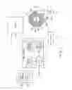 Fig. 02 - Hard disk drive and head positioning method