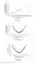 Fig. 04 - Hard disk drive and head positioning method