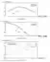 Fig. 13 - Disturbance observer with energy reducing filter