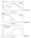 Fig. 14 - Disturbance observer with energy reducing filter