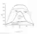 Fig. 12 - Multistable structure and a method for making thereof