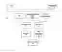 Fig. 01 - METHOD FOR ENABLING SEAMLESS AND BIDIRECTIONAL PLAYBACK OF VIDEO