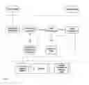 Fig. 07 - METHOD FOR ENABLING SEAMLESS AND BIDIRECTIONAL PLAYBACK OF VIDEO