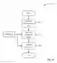 Fig. 13 - Method, apparatus and system for displaying images