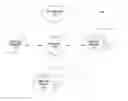 Fig. 01 - Mitigating drift in audiovisual assets