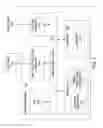 Fig. 04 - Mitigating drift in audiovisual assets