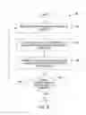 Fig. 11 - Mitigating drift in audiovisual assets
