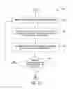 Fig. 12 - Mitigating drift in audiovisual assets