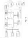 Fig. 11 - Intelligent selection of scene transitions