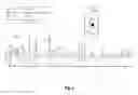 Fig. 07 - Utilizing audio digital impact to create digital media presentations