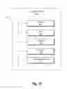 Fig. 13 - Utilizing audio digital impact to create digital media presentations