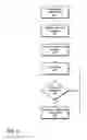 Fig. 10 - Systems and methods for adaptive and responsive video