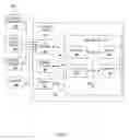 Fig. 10 - Systems and methods for interaction-based analysis and visualization of remote collaboration sessions