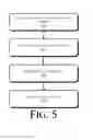 Fig. 06 - SYSTEMS AND METHODS TO REJUVENATE NONVOLATILE MEMORY USING TIMESTAMPS