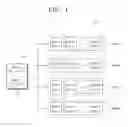 Fig. 02 - MEMORY SYSTEM INCLUDING PLURAL MEMORY DEVICES FORMING PLURAL RANKS AND MEMORY CONTROLLER ACCESSING PLURAL MEMORY RANKS AND METHOD OF OPERATING THE MEMORY SYSTEM